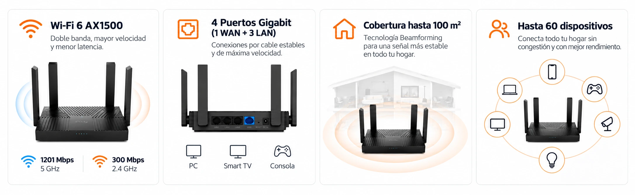 Router Wifi 6 Cudy
