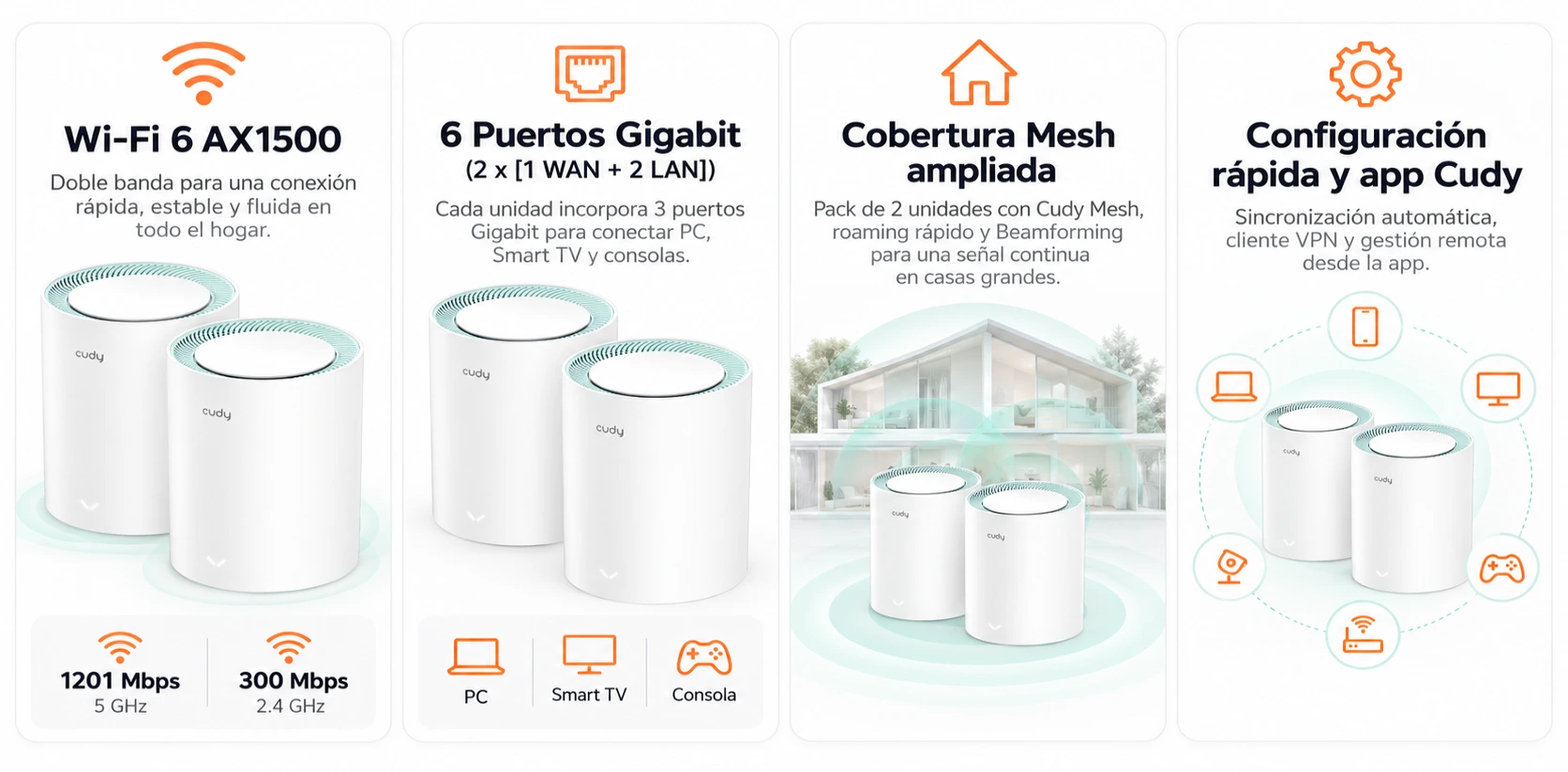 WiFi Mesh Cudy M1500 Pack de 2
